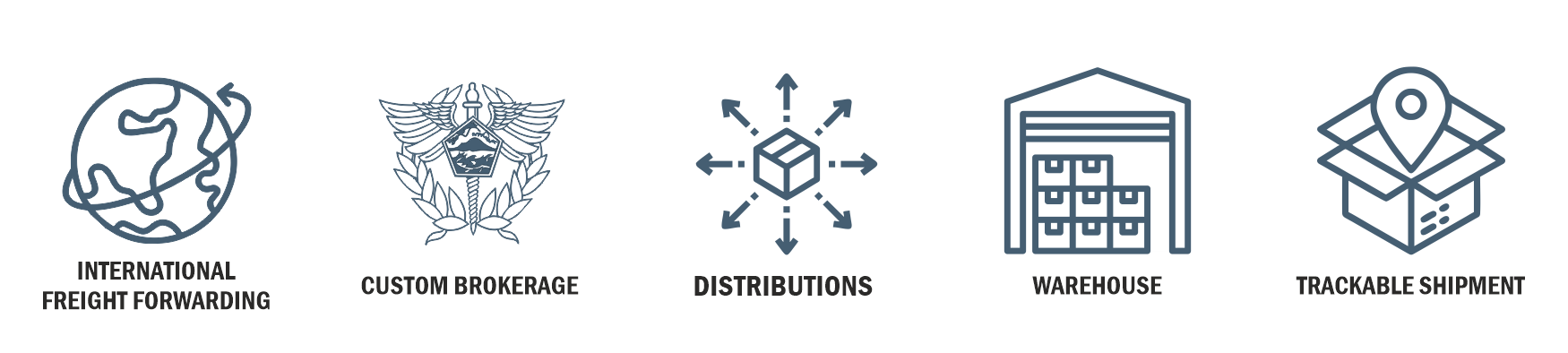 Layanan Forwarding Prima Cargo